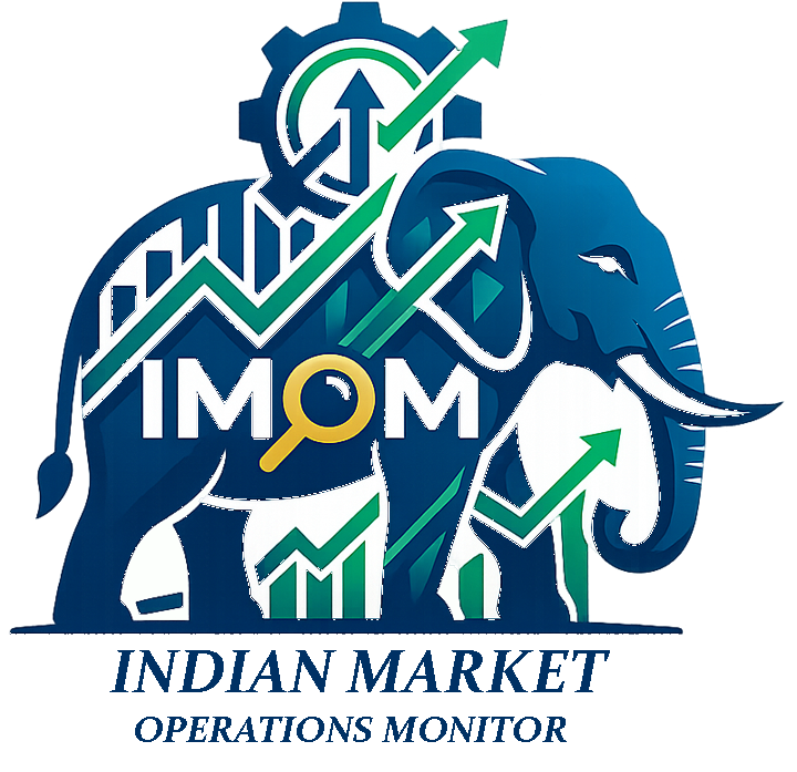 IMOM — Indian Market Operations Monitor